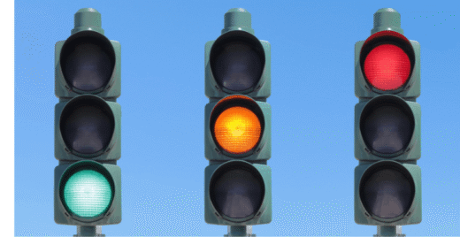 Three traffic lights on green, yellow and red